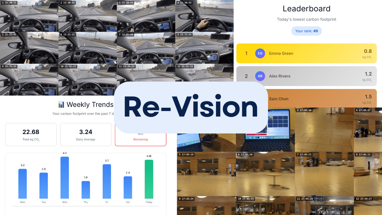 Re-Vision preview
